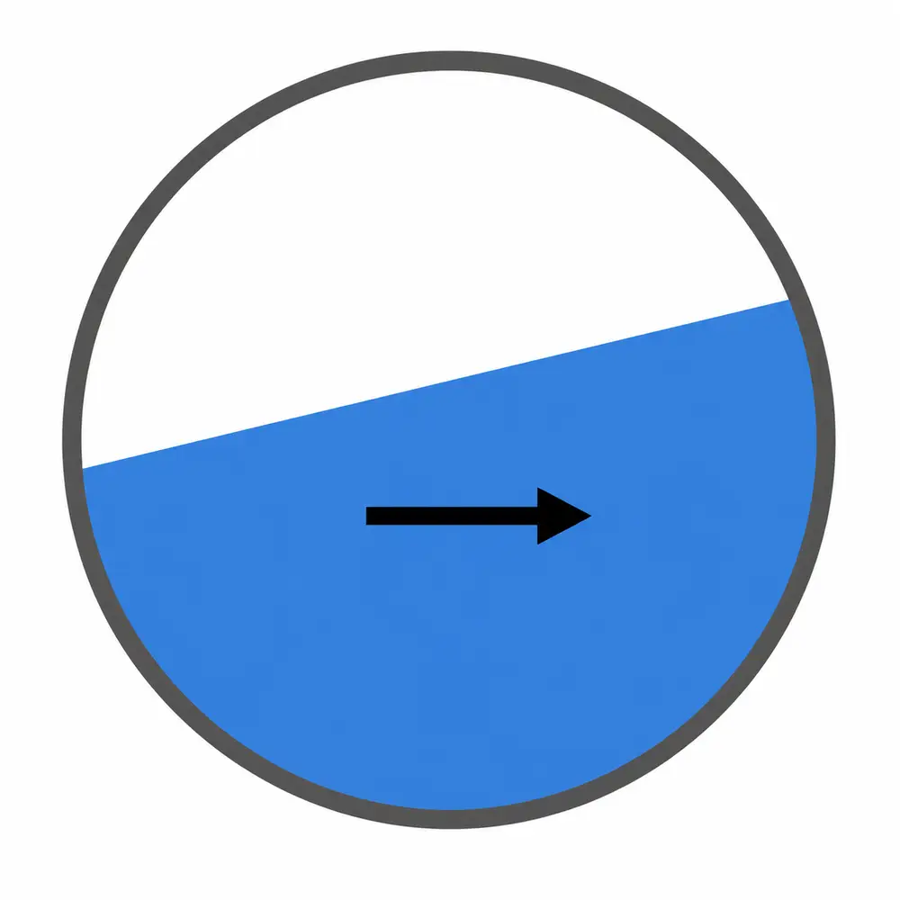 Tanker cross-section showing liquid slosh shifting the center of gravity